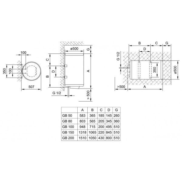 Бойлер Tiki Comfort U 50V9 (GBU 50 C6) 700181 700181 фото