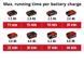Пилосос для золи Einhell TC-AV 1720 DW (2351666) 2351700 фото 10