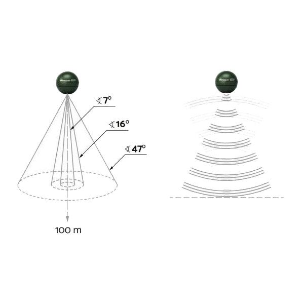 Ехолот (картпліттер) Deeper Smart Sonar CHIRP+ N_ITGAM0939 фото