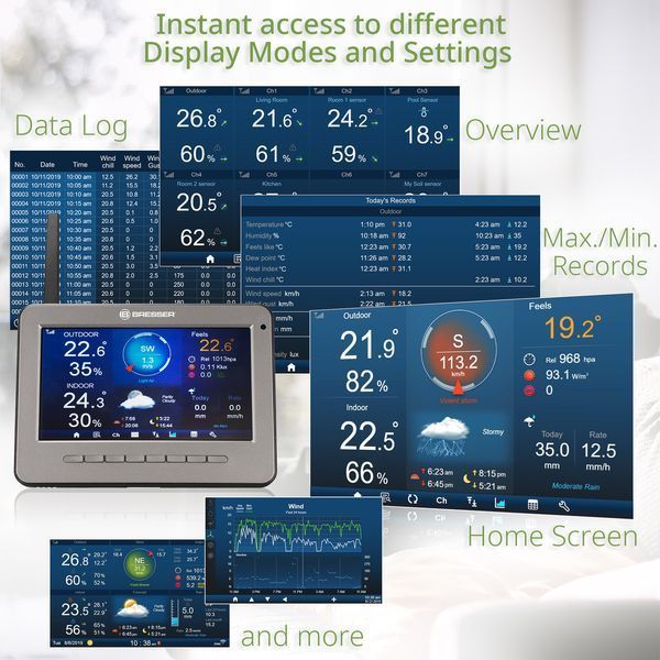 Метеостанція Bresser Professional WIFI HD TFT Colour Weather Center 7-in-1 Sensor (7003500) 930586 фото