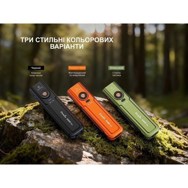 Ліхтар Fenix E06R PRO, помаранчевий E06RPROO фото