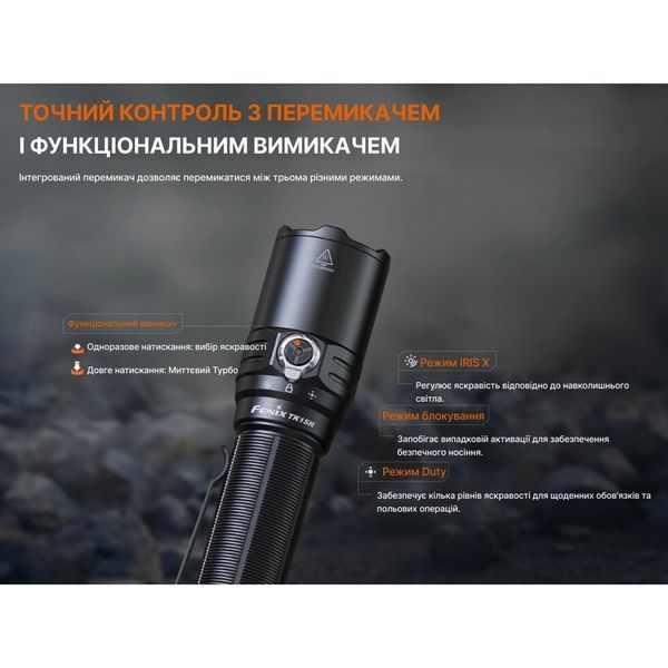 Ліхтар тактичний Fenix TK15R TK15R фото