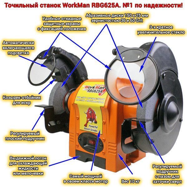 Точильний верстат 150 мм Workman RBG625A 42497 фото