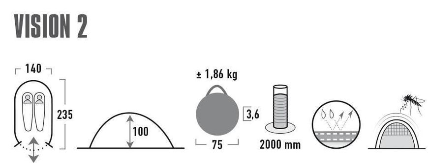 Намет High Peak Vision 2 Green (10108) 923766 фото