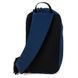 Сумка-слинг CabinZero CLASSIC CROSS BODY 11L/Navy Cz22-1205 Cz22-1205 фото 3