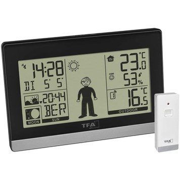 Метеостанція TFA "WEATHER BOY" (35115901) 35115901 фото