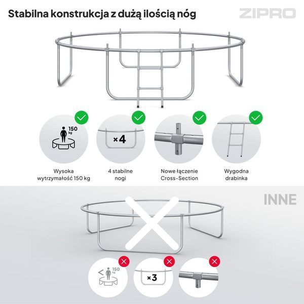 Батут Zipro Jump Pro із зовнішньою сіткою 10 футів 312 см чорно-зелений 5902659840721 фото
