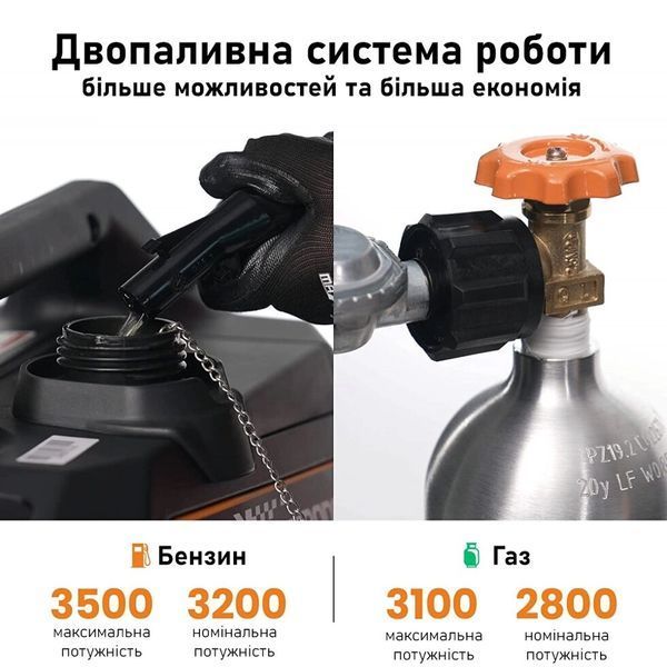 Генератор інверторний MaXpeedingRods MXR3800DF mxr3800DF фото