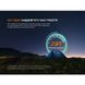 Ліхтар прожектор Fenix CL27R зелений CL27R-Green фото 4