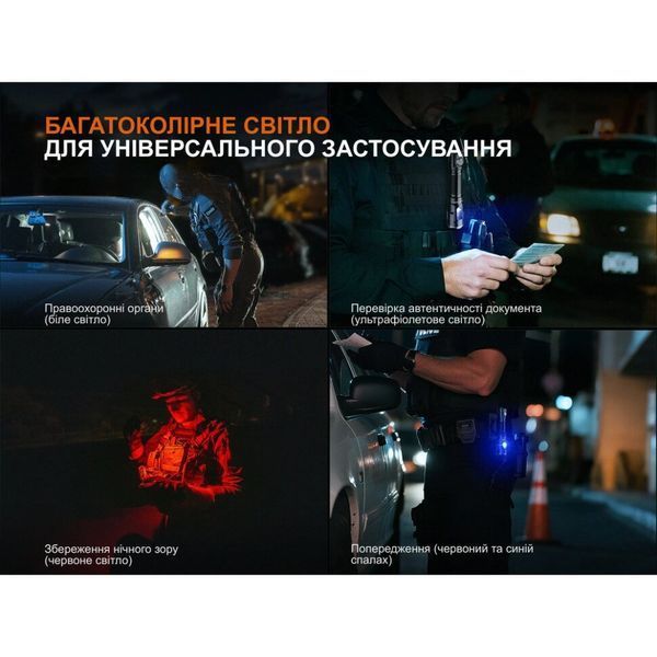 Ліхтар ручний Fenix TK25R TK25R фото