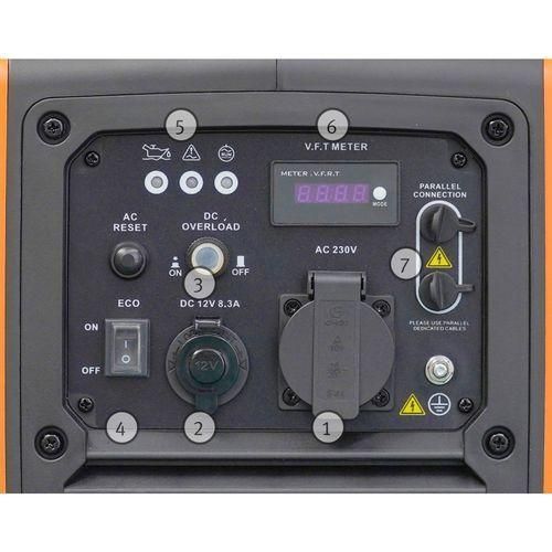Інверторний електрогенератор Unicraft PG-I 21SR-S 6707121 фото