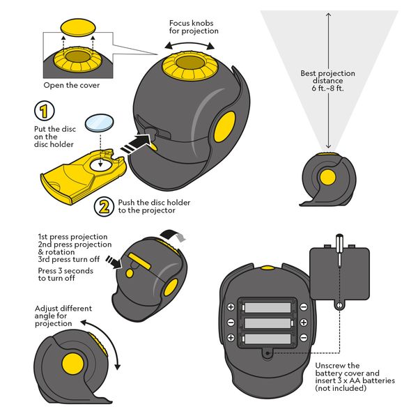 Проєктор National Geographic Solar System Projector (9105800) 930017 фото