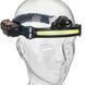 Налобний ліхтар TFA LUMATIC HEAD 432038 світлодіодний 43203801 фото 3