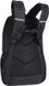 Рюкзак с отделением для ноутбука 16 дюймов на 30 л POLICE HEDGE BACKPACK ARMY черный PTO022671_5-1 фото 3