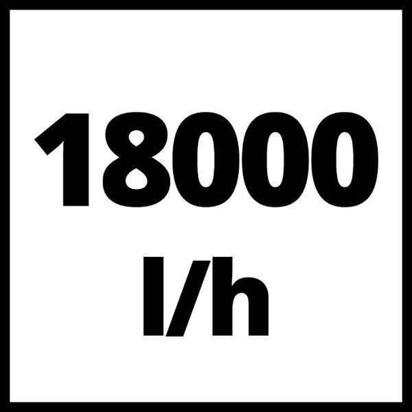 Насос для брудної води Einhell GC-DP 9035 N (4170778) 4170778 фото