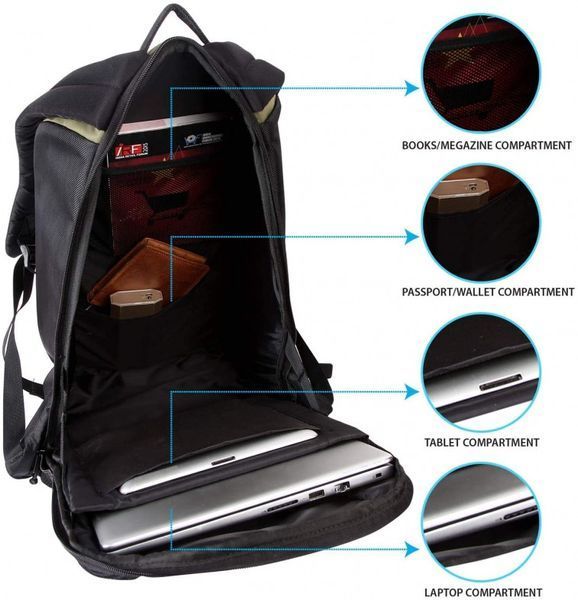 Рюкзак із відділенням для ноутбука 15 дюймів на 20 л POLICE SHROUD ANTI-THEFT BACKPACK чорний/зелений PT1692272_3-73 фото