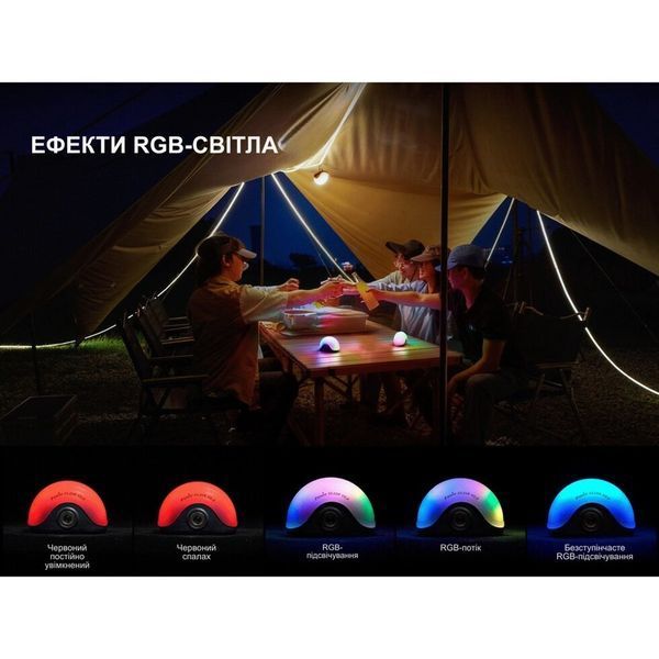 Ліхтар кемпінговий Fenix CL20R Pro, зелений CL20RPROgrn фото