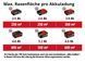 Газонокосарка акумуляторна Einhell GE-CM 36/34-1 Li - Solo (3413226) 3413226 фото 10