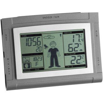 Метеостанція TFA "Weather Boy XS" (3510641050.IT) 3510641050.IT фото
