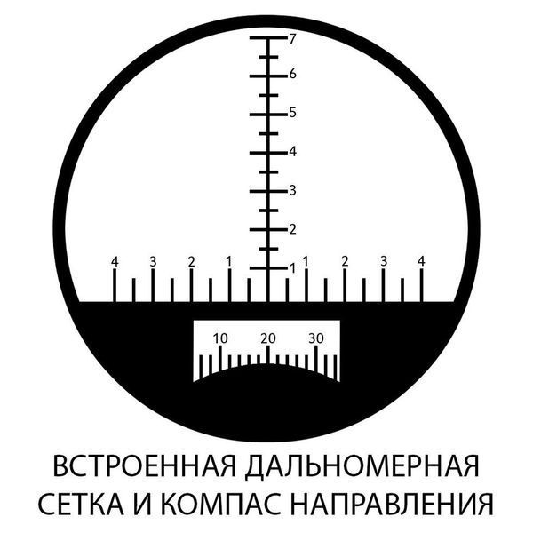 Бінокль SIGETA Admiral 7x50 Blue floating/compass/reticle морський 65813 фото