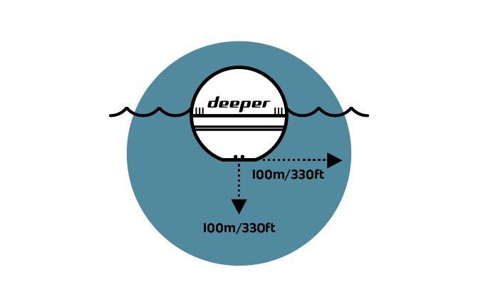 Ехолот Deeper PRO+WiFi+GPS 2.0 N_ITGAM1080 фото