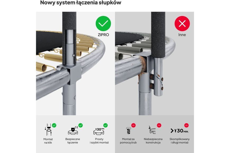 Батут Zipro Jump Pro з внутрішньою сіткою 6 футів 183 см чорно-зелений 5902659843166 5902659843166 фото