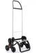 Сумка-візок Rolser I-Max Tweed 6 Negro (IMX383-1023) 929646 фото 6