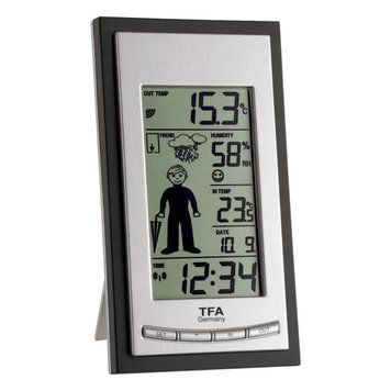 Метеостанція TFA "Weather Boy" (351084.IT) 351084.IT фото