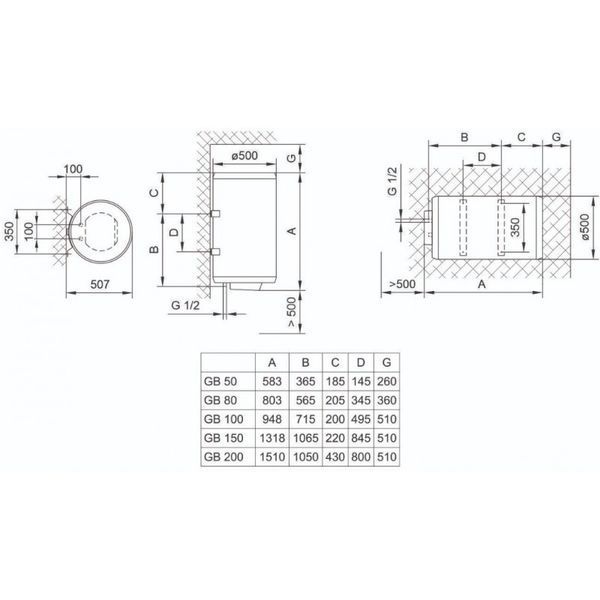 Бойлер Tiki Comfort U 200V9 (GBU 200E/V9) 700185 фото