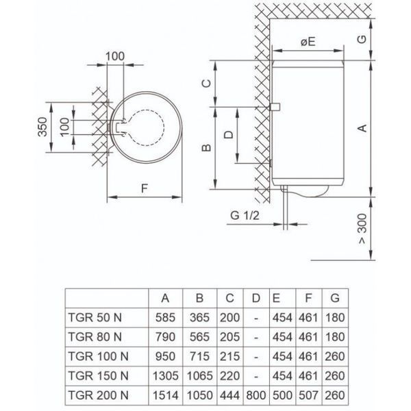Бойлер Tiki Prime M 200V9 (TGR 200 NG V9) 700175 700175 фото