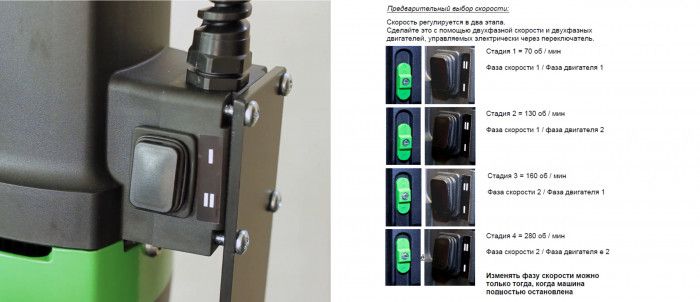 Миксерная установка Eibenstock FloorMix 2300 7625000 фото