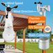Метеостанція Bresser WIFI ClearView Weather Center 7-in-1 Sensor (7002586) 930255 фото 7