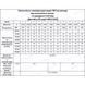 Котел електричний WILLER DPT207 Hercules WF DPT207 Hercules WF фото 10