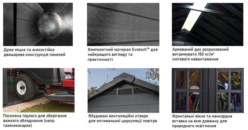 Сарай пластиковий садовий Keter Newton 757, сірий 7290112634436 фото