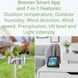 Метеостанція Bresser Smart Home 7-in-1 Weather Center ClimateConnect (7003600CM3000) 930155 фото 7