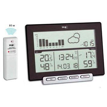 Метеостанція TFA "METEO SENS" (35113901) 35113901 фото