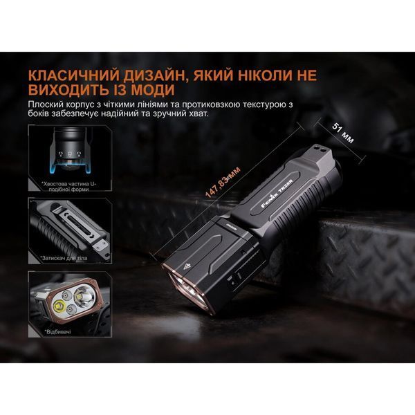 Ліхтар ручний Fenix TK28R TK28R фото