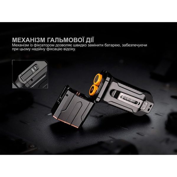 Ліхтар ручний Fenix TK28R TK28R фото