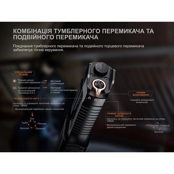 Ліхтар ручний Fenix TK28R TK28R фото