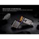 Ліхтар ручний Fenix TK28R TK28R фото 4