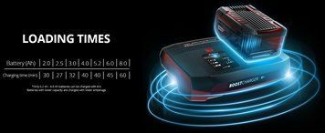 Прискорений зарядний пристрій Einhell PXC Boostcharger 8A (4512155) 4512155 фото