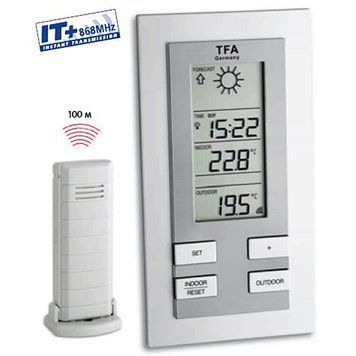 Метеостанція TFA Quantia (351117.IT) 351117.IT фото