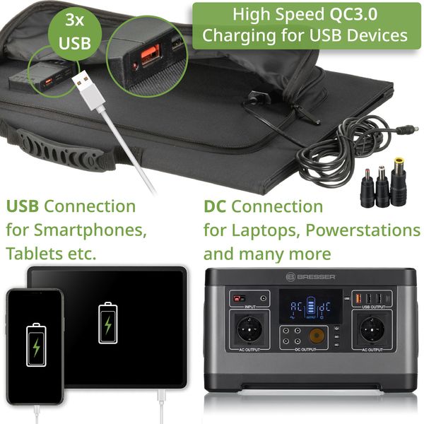 Портативний зарядний пристрій сонячна панель Bresser Mobile Solar Charger 90 Watt USB DC (3810060) 930151 фото