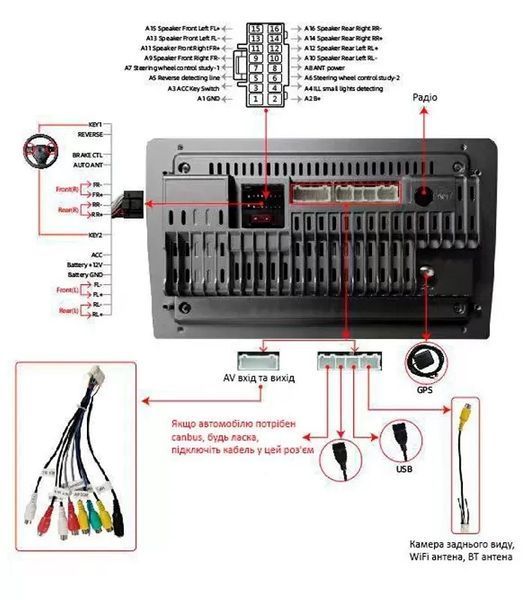 Автомагнітола EasyGo F50 10 inch (10 дюймів, 2X32, DSP) EG F50 10 inch фото