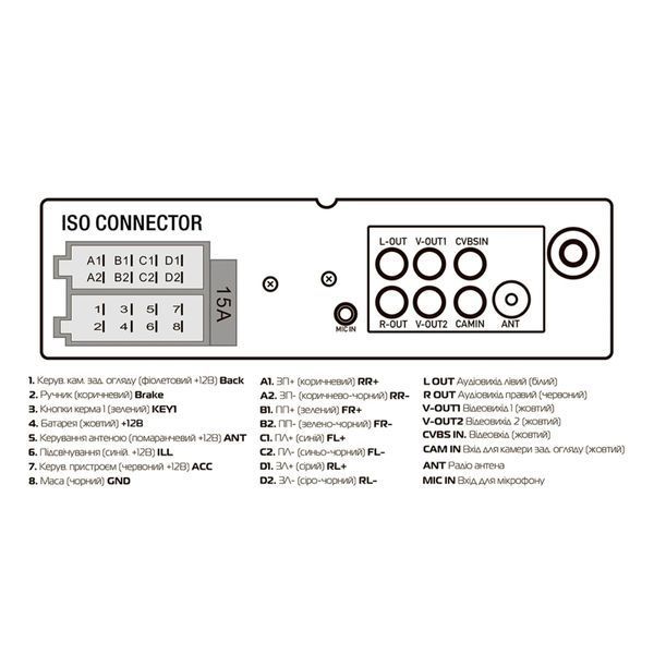 Мультимедійний пристрій Nextone MD-503 НФ-00009796 фото