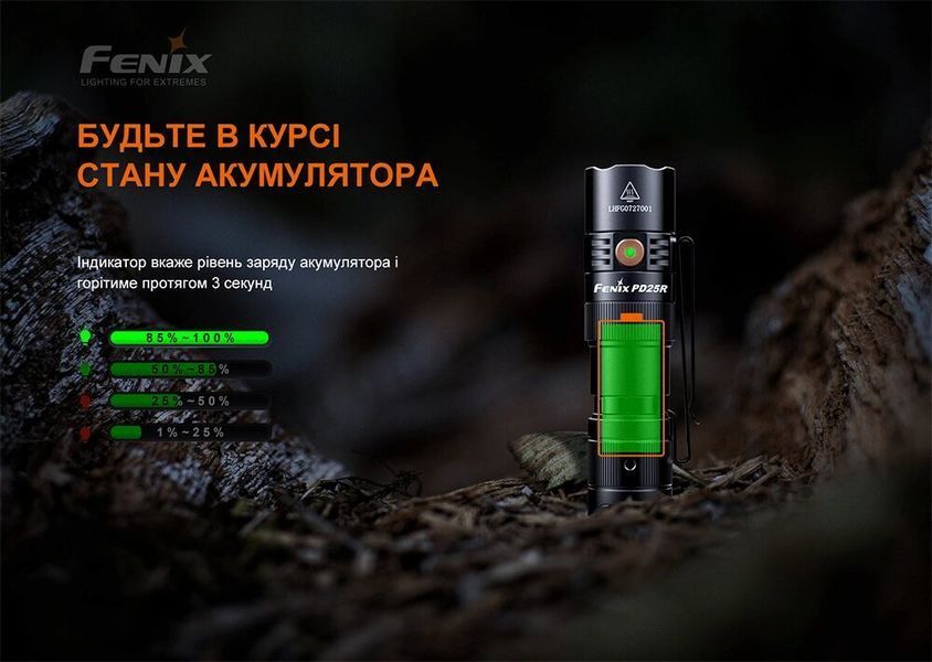 Ліхтар ручний Fenix PD25R PD25R фото