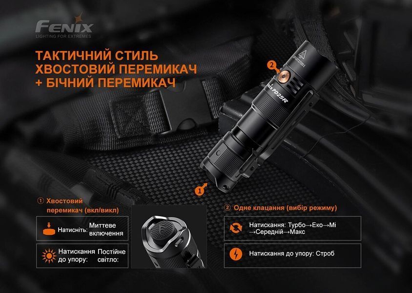 Ліхтар ручний Fenix PD25R PD25R фото