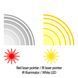 Тактичний блок HOLOSUN LE321-RD (LE321R) Red & IR / White & IR illuminator 747052 747052 фото 9