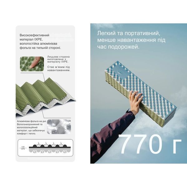 Килимок туристичний складаний двомісний IXPE Naturehike CNK2450WS044 з алюмінієвою плівкою, 200x120x1.8 см, синій 6927595791097 фото