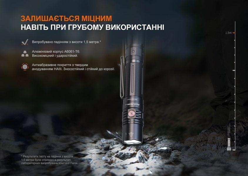 Ліхтар ручний Fenix PD36R V2.0 PD36RV20 фото